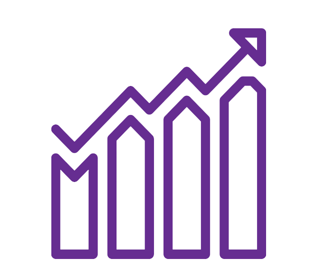Salesforce Improvements Salesforce Improvements